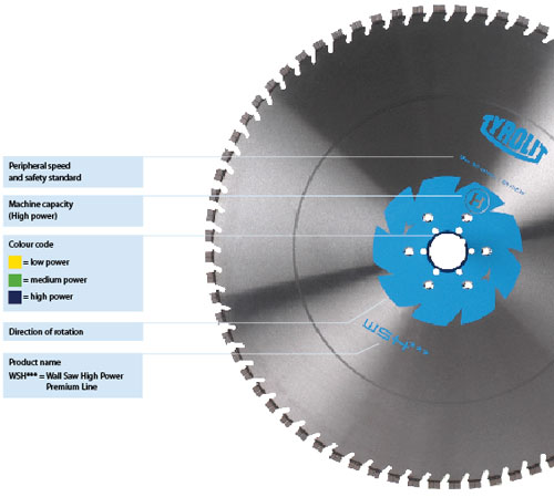  Tyrolit Saw Blade